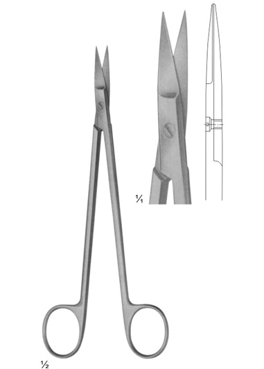 Needle Holders, Scissors, Micro Surgery Set